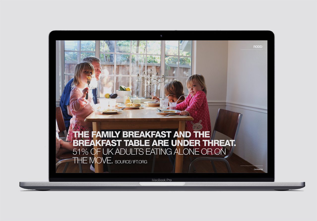 Morphy Richards commissioned Rodd to use foresights research to help define their product roadmap