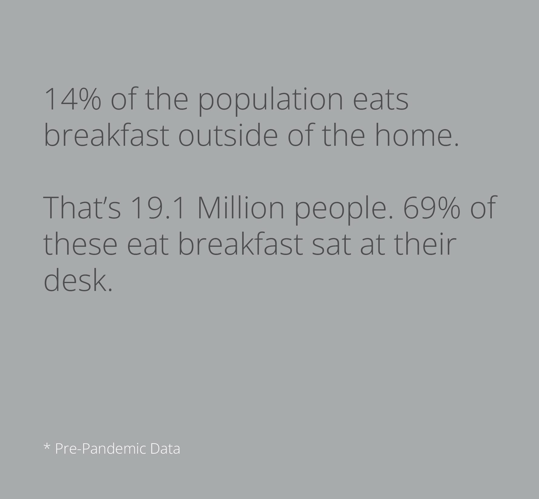 14% of the population eats breakfast outside of the home - insights for Morphy Richards by Rodd