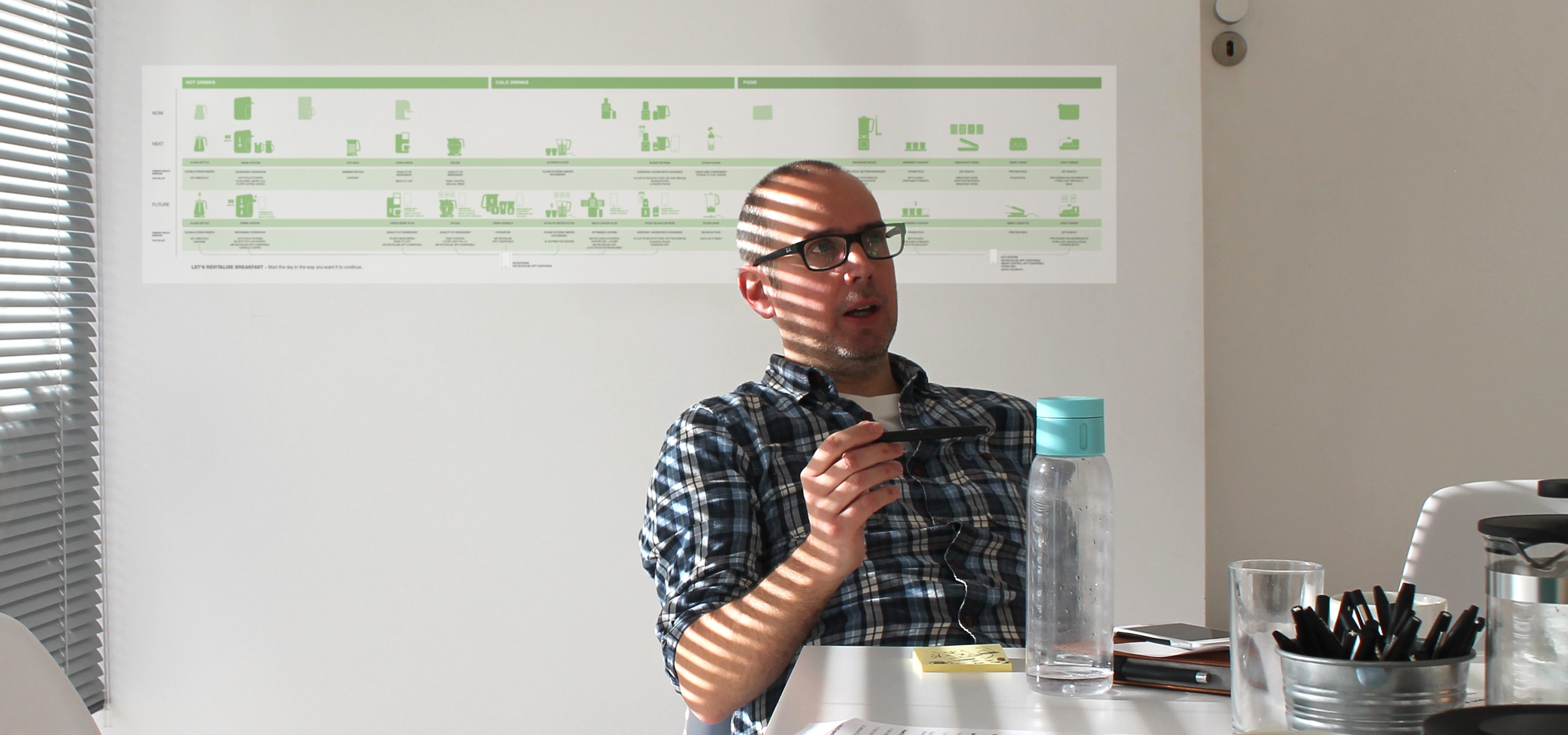Morphy Richards met with Rodd to help plot their future product roadmap