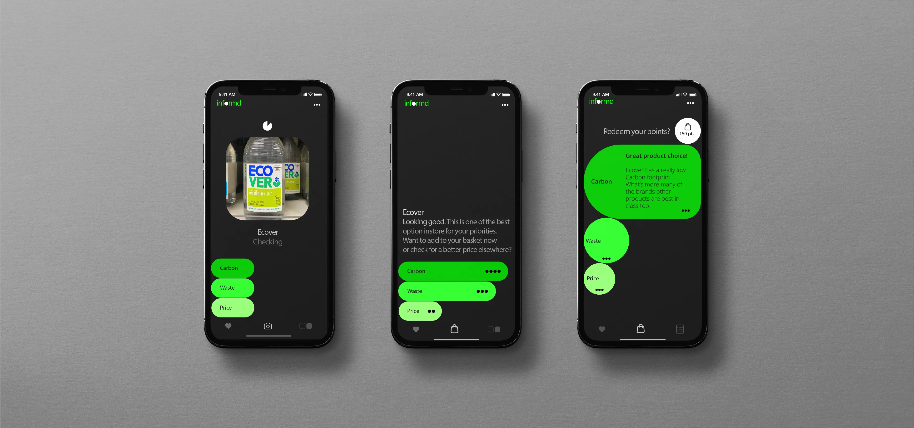 Informd by Rodd helps shoppers make informed purchases