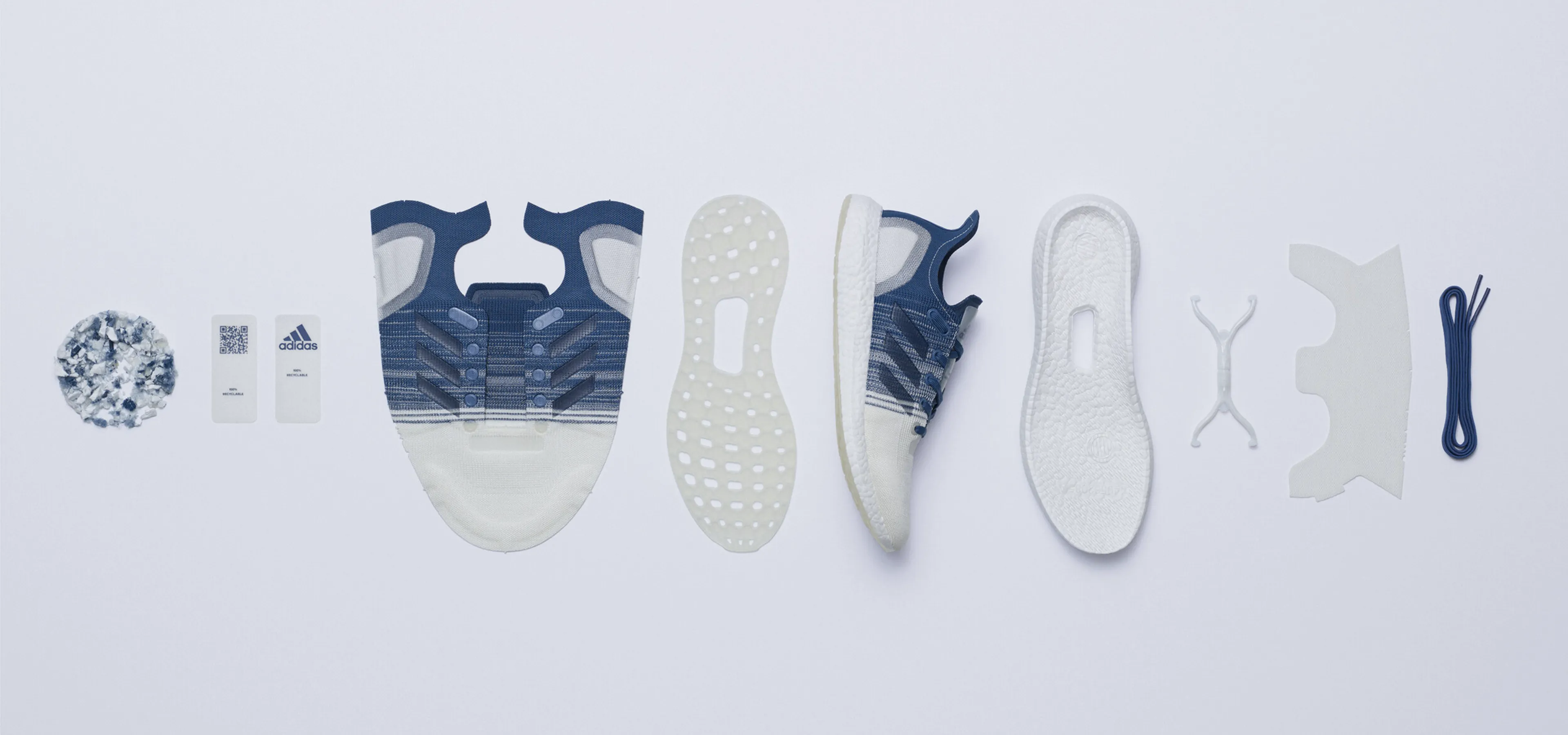 adidas futurecraft is an example of the new generation of circular brands
